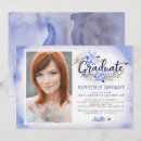 Search for watercolor graduation invitations Script