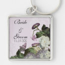 Search for save the date keyring key rings Anniversary