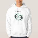 Search for intuition clothing Astrology