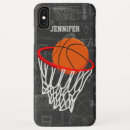 Search for hoop iphone cases Sport
