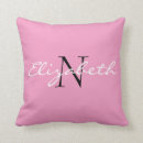 Search for cupcake cushions Pink