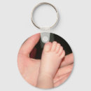 Search for feet key rings Foot