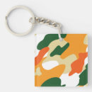 Search for hide key rings Camouflage