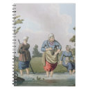 Search for work from notebooks Industry