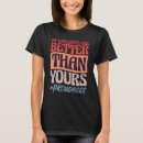 Search for employee appreciation tshirts Better