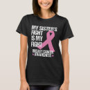 Search for sister fighting breast cancer October