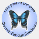 Search for fatigue stickers Cfs