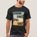 Search for 40s clothing Since