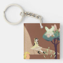Search for connecting key rings Nature