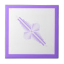 Search for 1930s tiles Retro