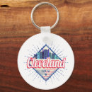 Search for clevelanders key rings Lake erie
