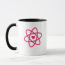 Search for dev mugs Code