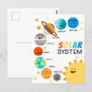 Search for educating postcards Teaching