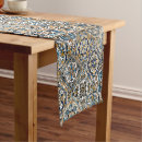 Search for spanish table runners Blue