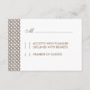 Search for vintage hollywood invitations Elegant