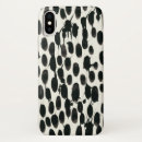Search for scandinavian design iphone cases Abstract