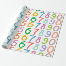 Search for arithmatic Numbers