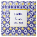 Search for portuguese tiles Blue and white