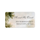Search for european return address labels Trees