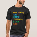 Search for five elements clothing Air