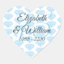 Search for 75th anniversary stickers Diamond
