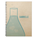 Search for beakers Cute