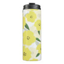 Search for artificial travel mugs Pattern