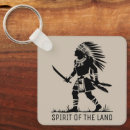 Search for warrior key rings Spiritual