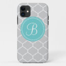 Search for moroccan pattern iphone cases Preppy