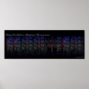 Search for symphony orchestra posters Beethoven