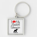 Search for miniature schnauzer key rings Schnauzers