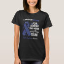Search for fibrous clothing Blue