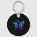 Search for adhd butterfly accessories Self care