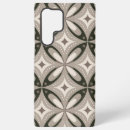 Search for parties samsung cases Retro
