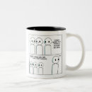 Search for myers briggs mugs Introvert