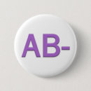 Search for negative badges Rhesus