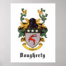 Search for shield of arms posters Coat