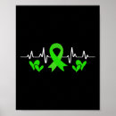 Search for mental health awareness posters Teal