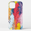Search for bird drawing iphone cases Artistic