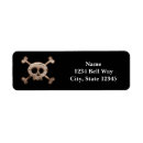 Search for distressed return address labels Black