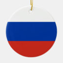 Search for in russian christmas decor Flag