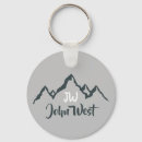 Search for ranges key rings Mountain