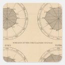 Search for diseases stickers Charts