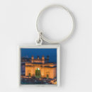 Search for gateway key rings Architecture