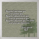 Search for aaronic blessing Judaism