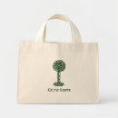 Search for root bags Tree