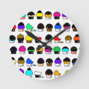 Search for cupcake clocks Baking