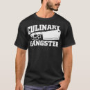 Search for cookery Female
