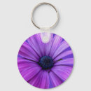Search for lady purple key rings Flower
