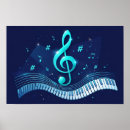 Search for treble clef posters Musical notes